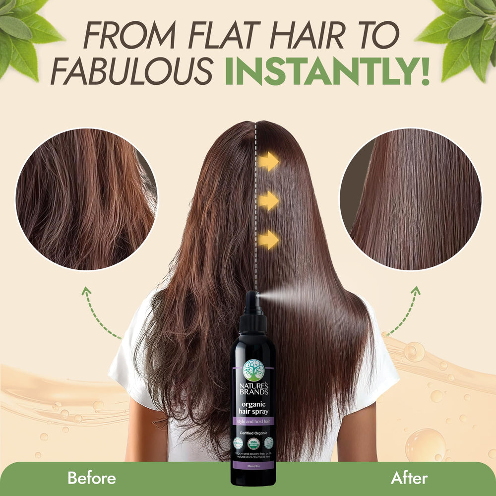 Nature's Brands – boost volume pour cheveux plus volumineux et dynamiques.