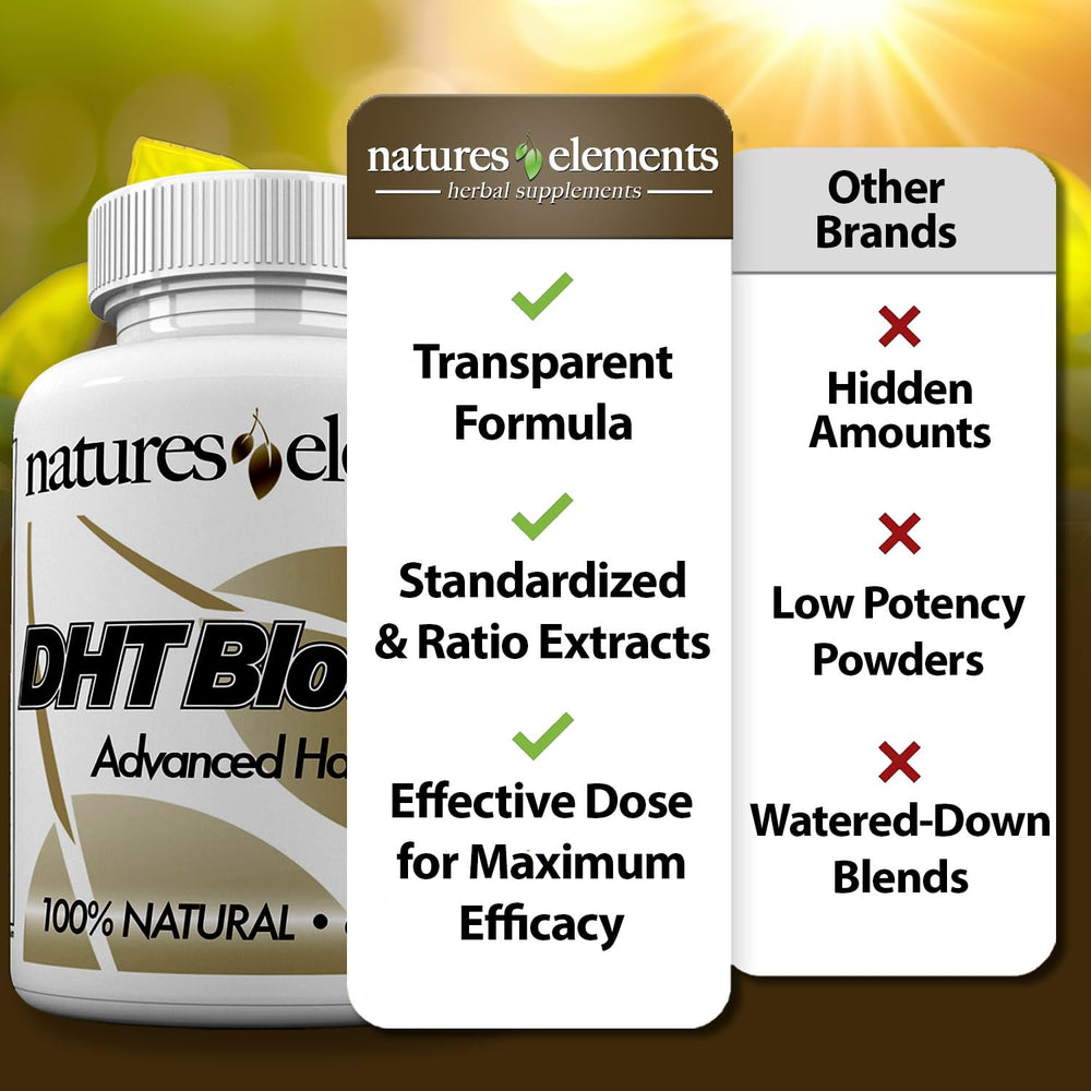 Natures Elements DHT Blocker rangement pratique – flacon et boîte compactes sur étagère.