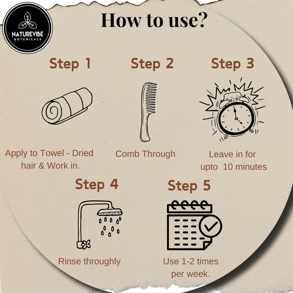 Naturevibe Botanicals Babassu Oil non greasy finish close-up on skin.