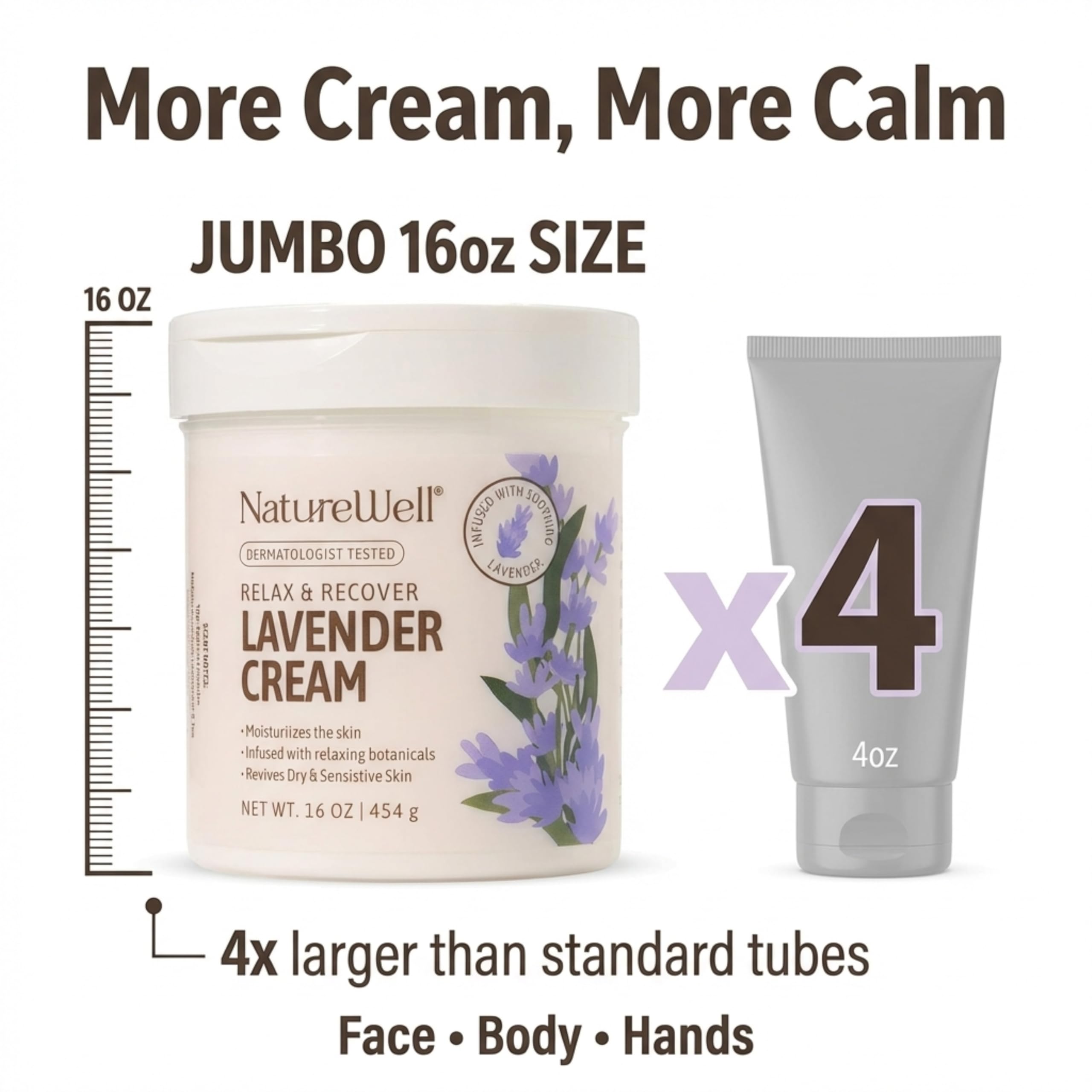 NatureWell Lavande Application Quotidienne: routine beauté facile.