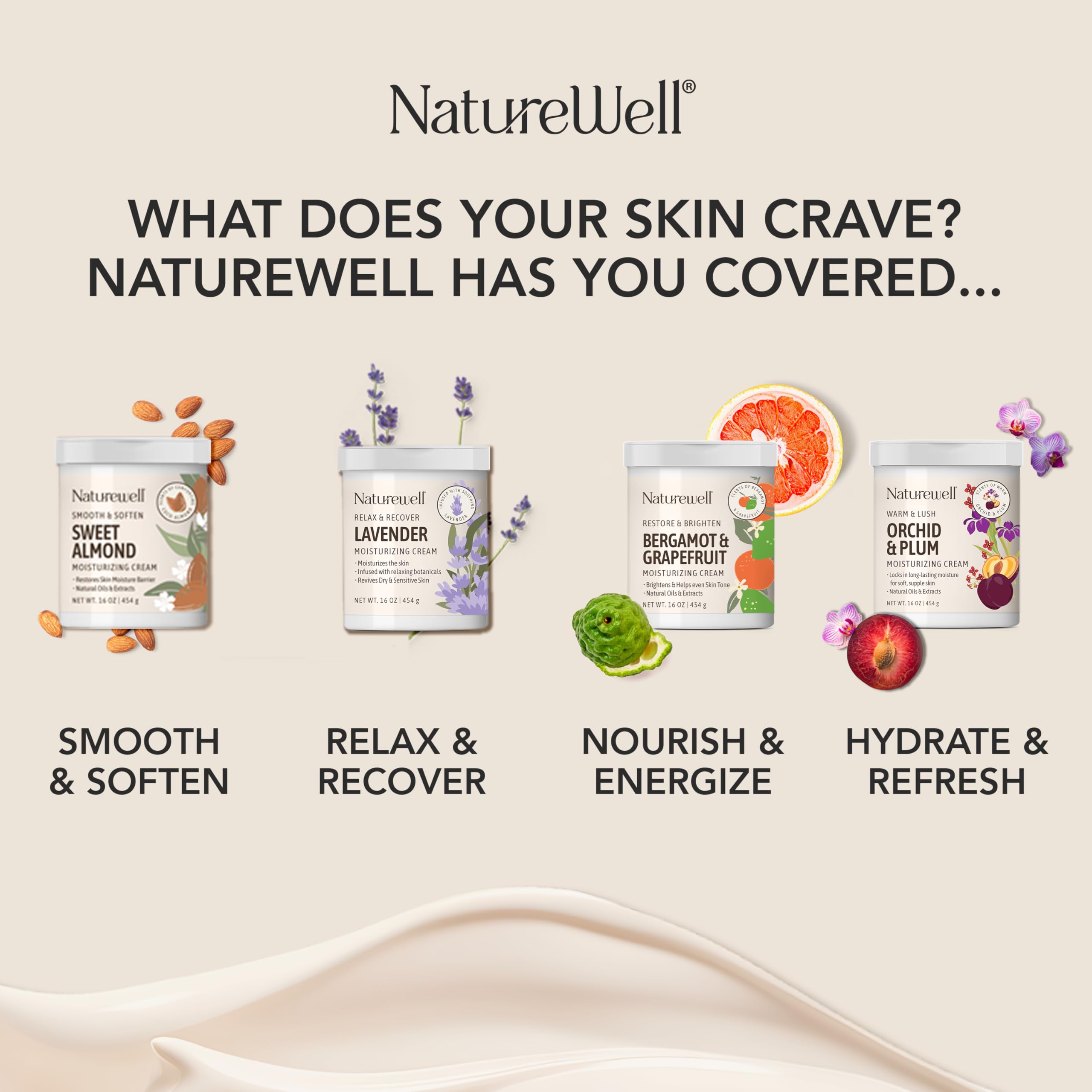 NatureWell Lavande Rituel Soin: geste quotidien relaxant.