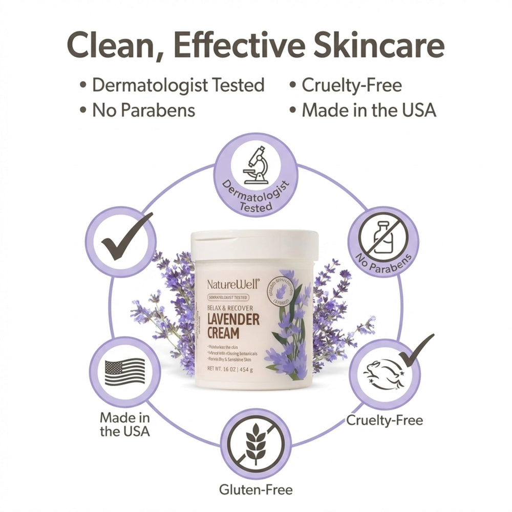 NatureWell Lavande Texture Crème Luxe: application légère et soyeuse.