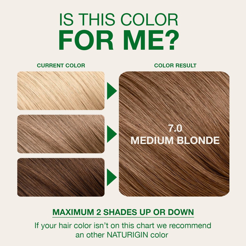 Naturigin formule sans ammoniac pour une expérience de coloration plus douce.