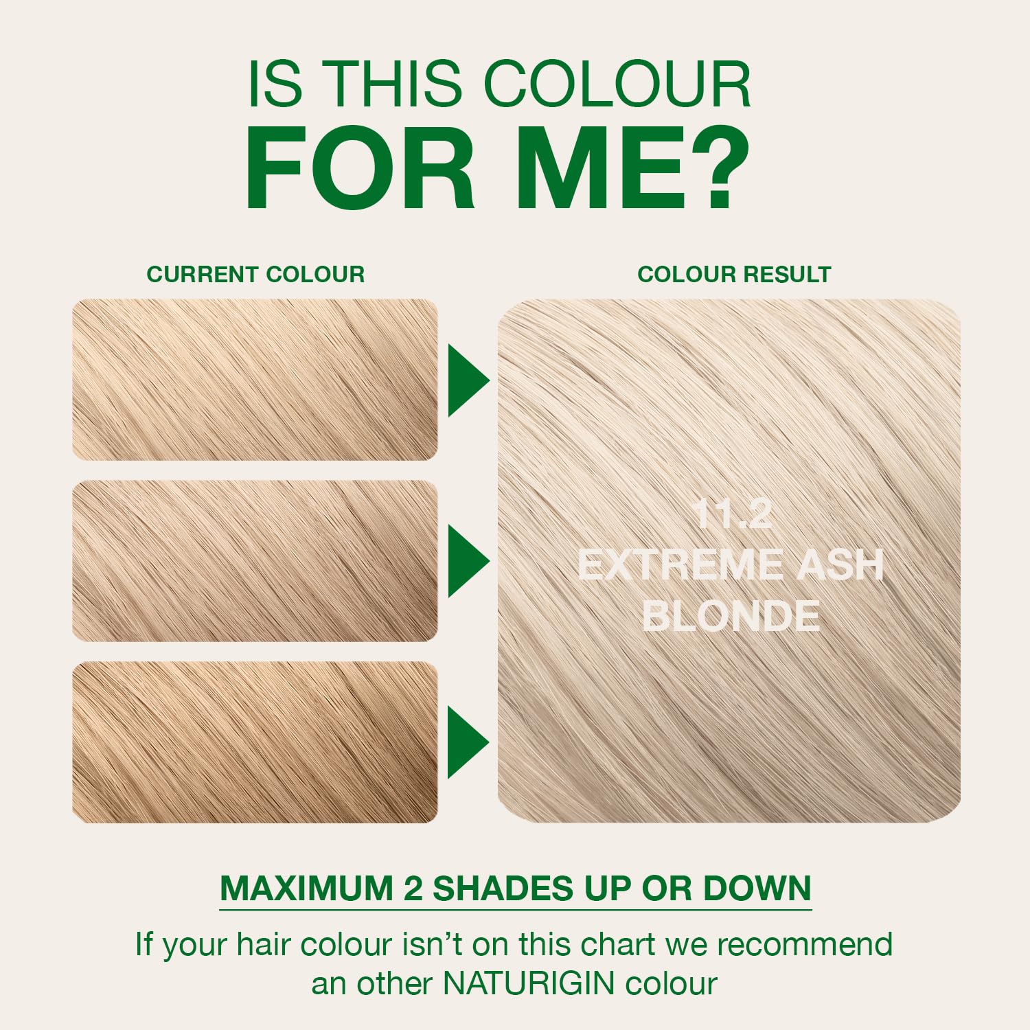 Naturigin kit coloration complet, tout le nécessaire pour colorer chez soi.