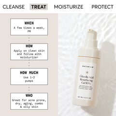 Application du gel Naturium sur la peau du visage.