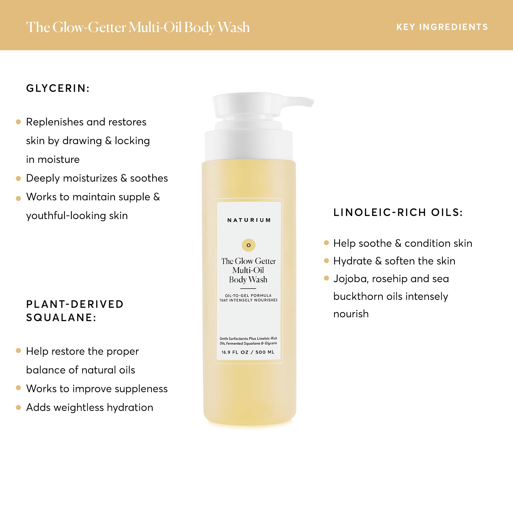 Naturium Glow Getter – texture hydratante, nourrit et protège légèrement la peau.