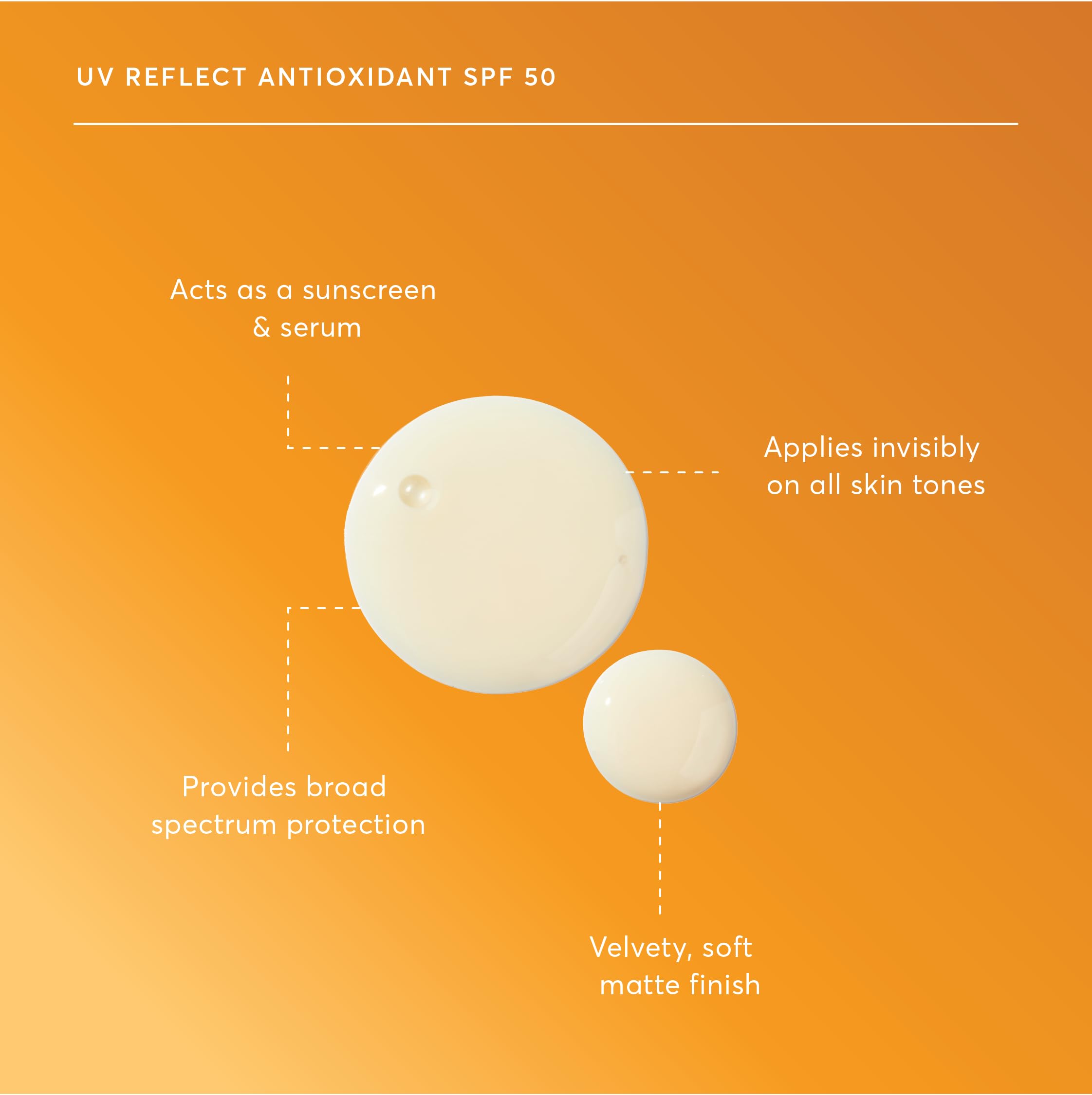 Naturium UV Reflect adapté pour peau sensible avec douceur d’utilisation.