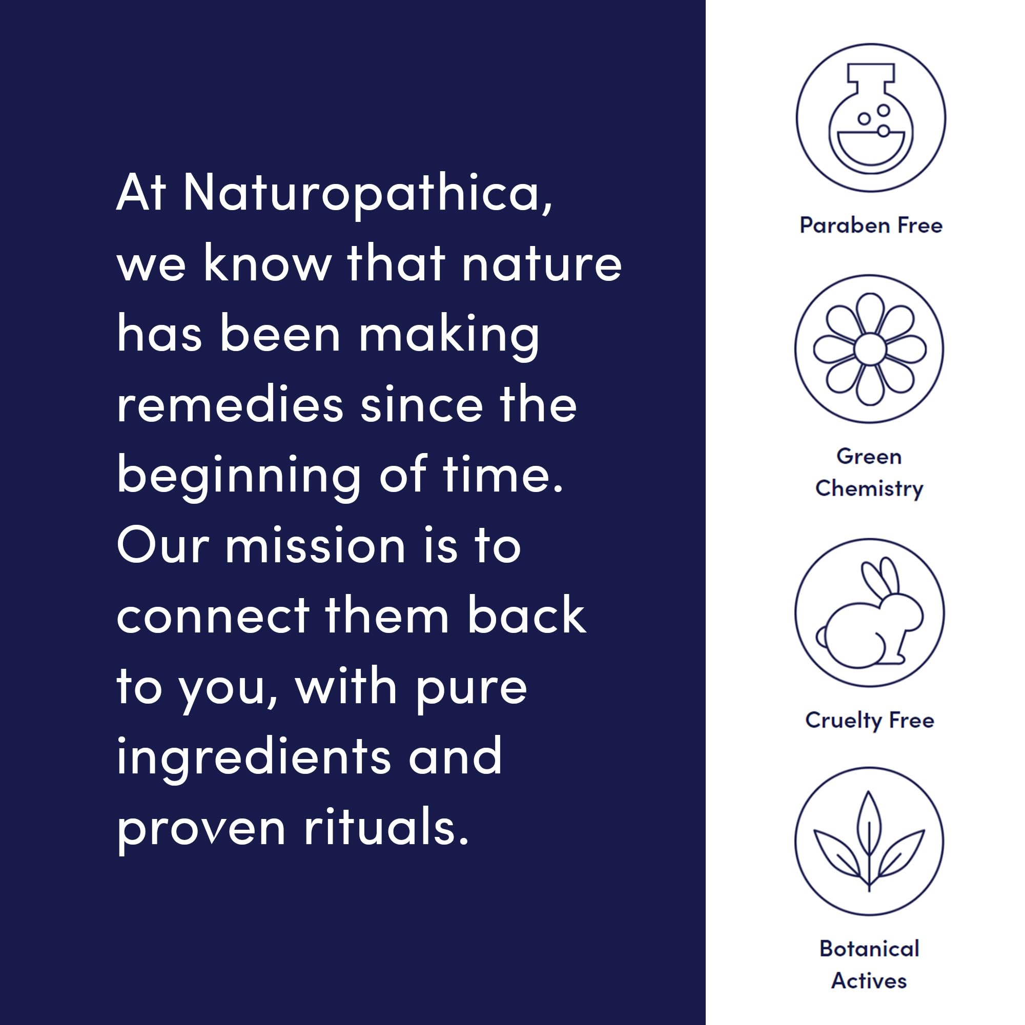 Naturopathica – visuel d’engagement propre et sans cruauté envers les animaux.