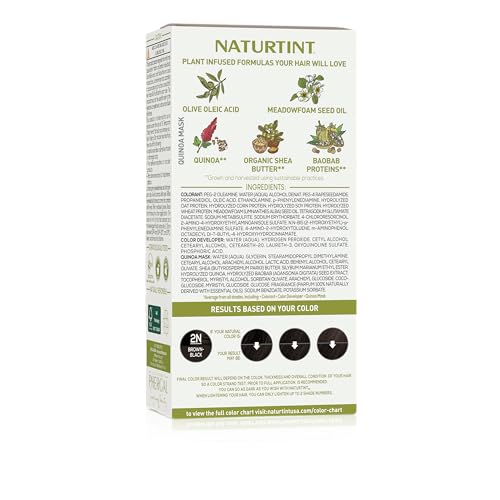 Naturtint 2N brun noir – avant et apres une transformation naturelle