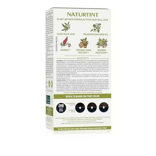 Naturtint 2NB Bleu Noir – résultat durable et éclat en usage quotidien