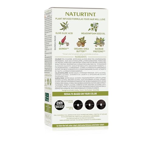 Naturtint 2WN Radiant Nature teinte couleurante – application facile à domicile.