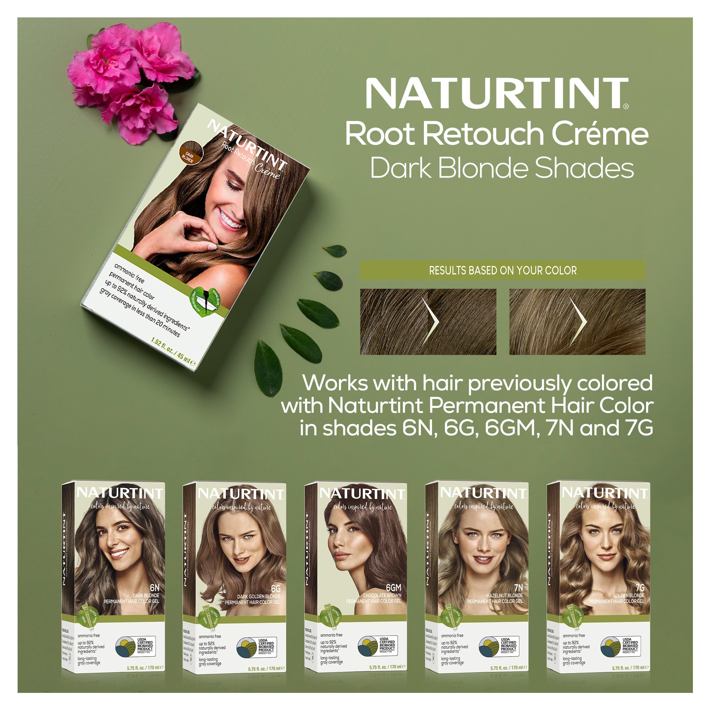 Naturtint mélange-bol et pinceau kit facilite une application précise.