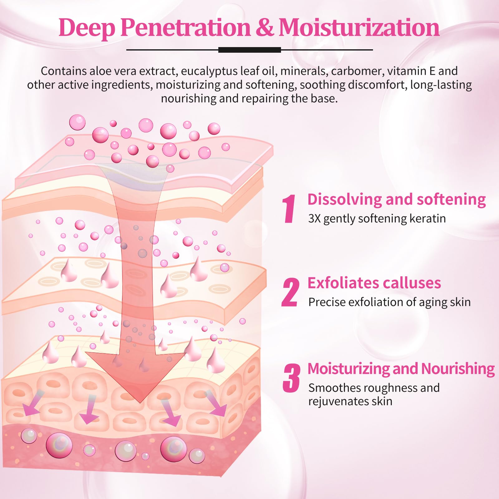 nbc BeautiLab kit-pieds-quatre-etapes-rose : routine spa à domicile en 4 étapes