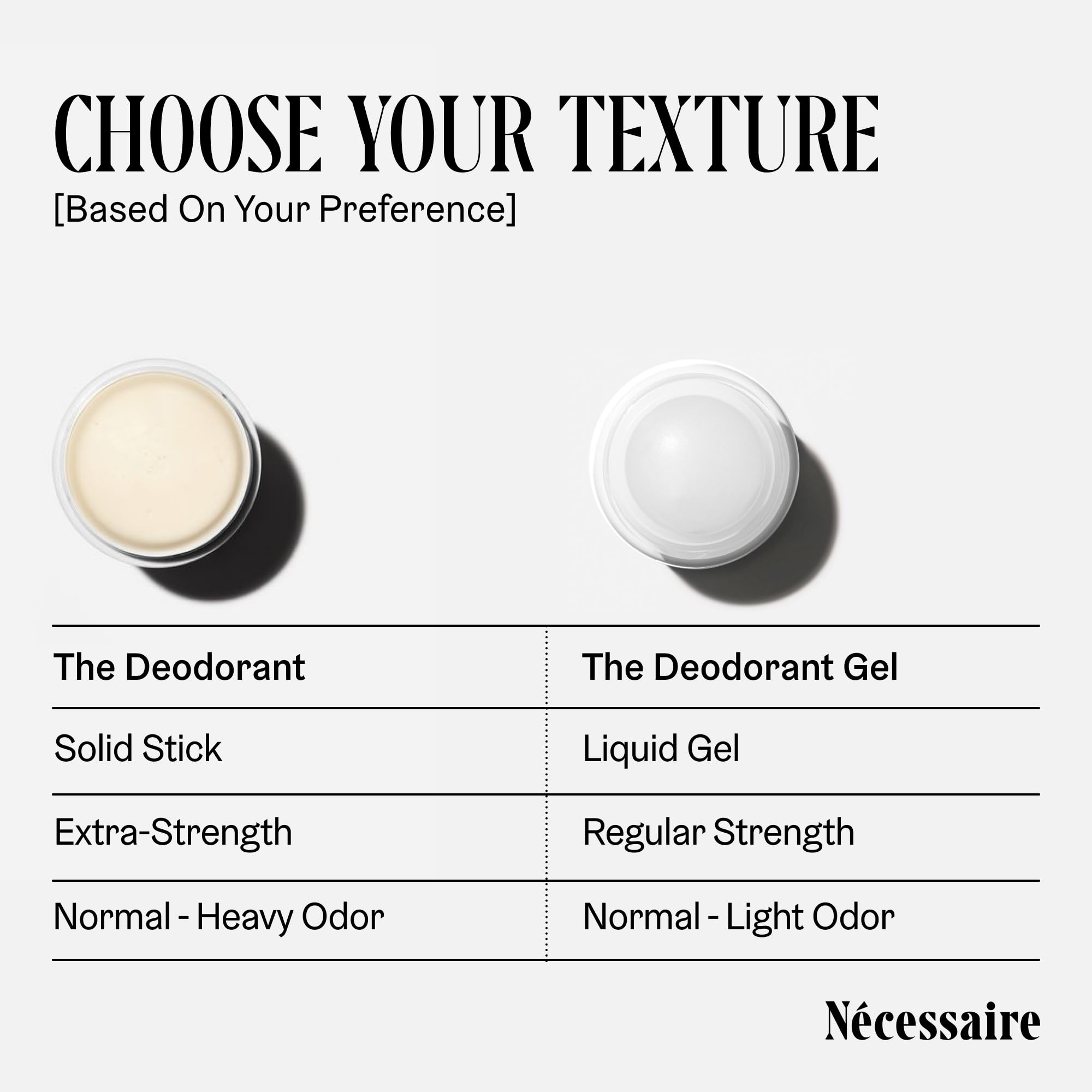 Nécessaire Gel Déodorant – emballage en verre recyclable et certifications responsables