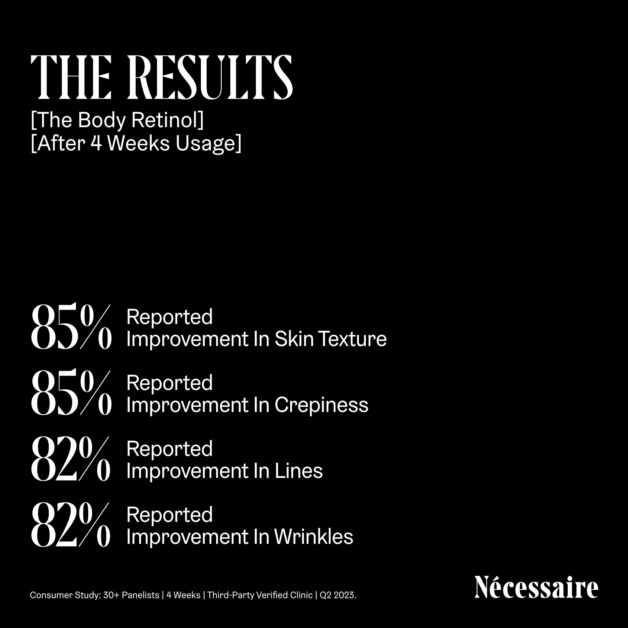 Nécessaire The Body Retinol peau-hypoallergenique, adapté aux peaux sensibles