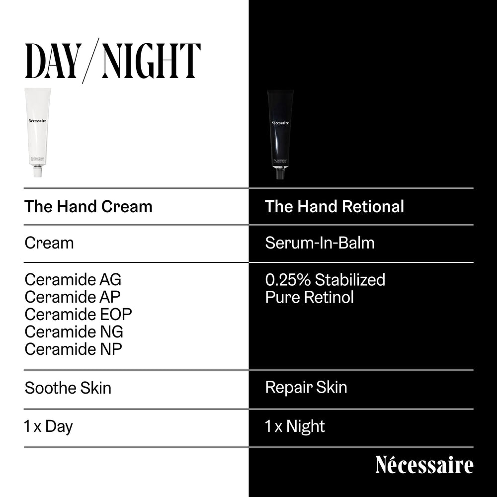 Nécessaire Hand Retinol : hypoallergénique et non comédogène pour peaux sensibles.