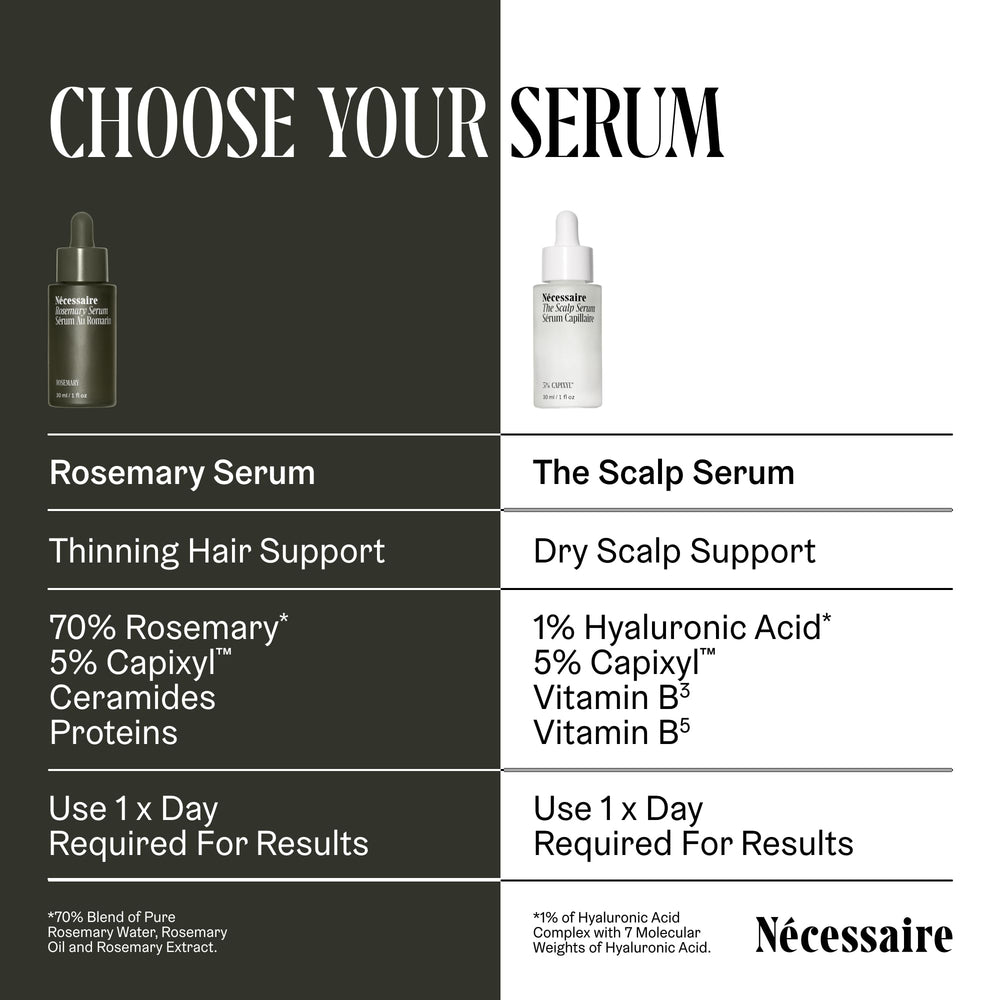 Nécessaire Scalp Serum: emballage responsable et certifications.