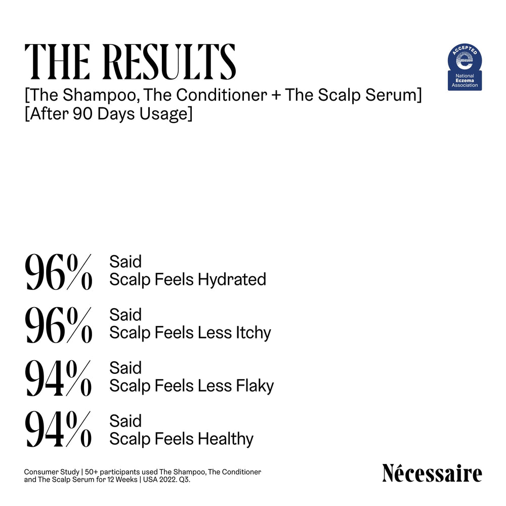 Nécessaire Scalp Serum: usage quotidien sans rinçage nécessaire.