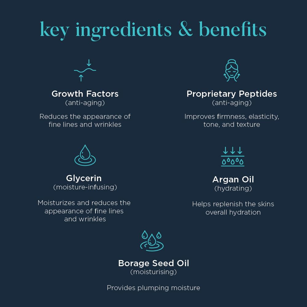 NEOCUTIS Bio Cream Firm, emballage élégant inspirant une routine soin.