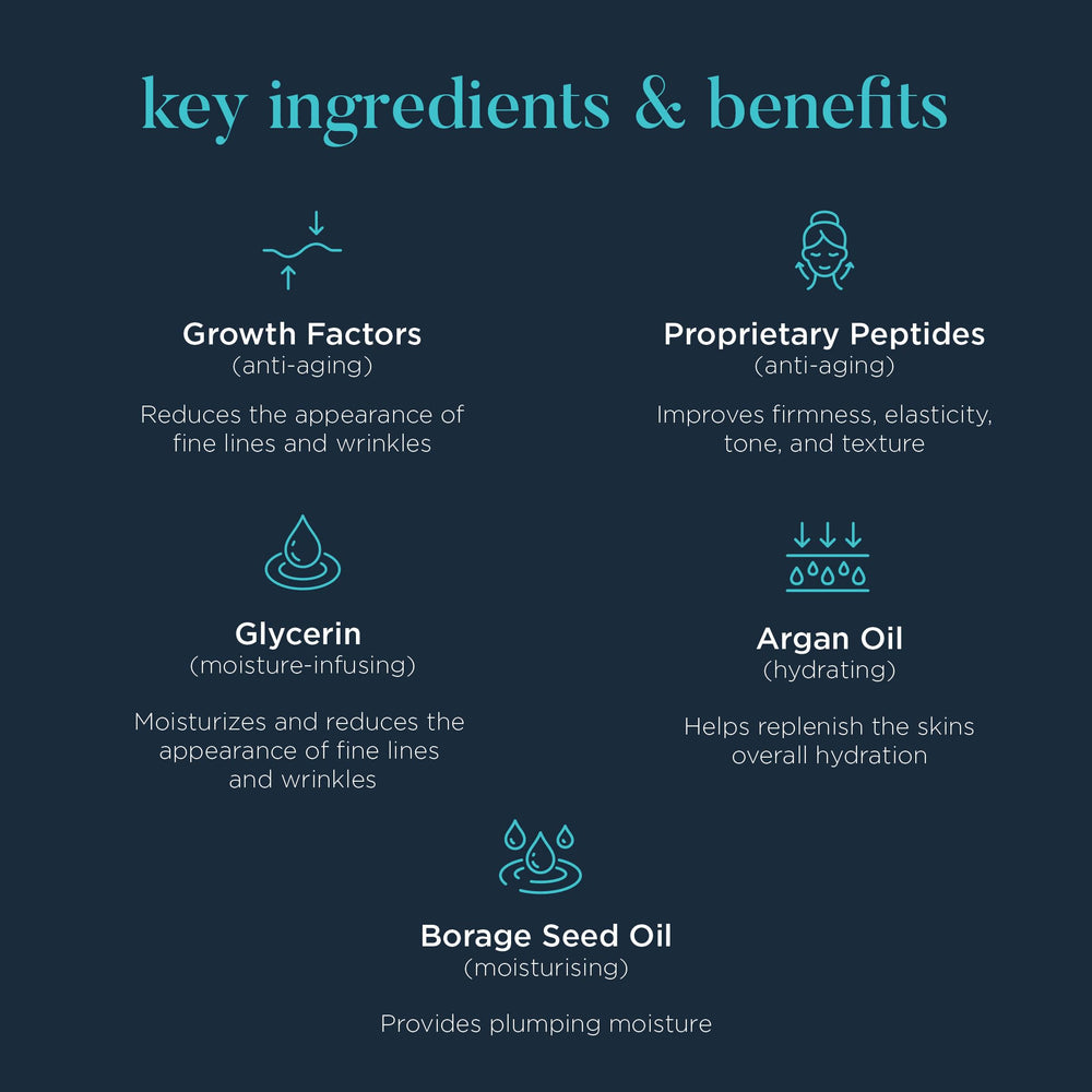 Niacinamide et huile d’argan dans Neocutis Bio Cream Firm pour un teint uniforme.