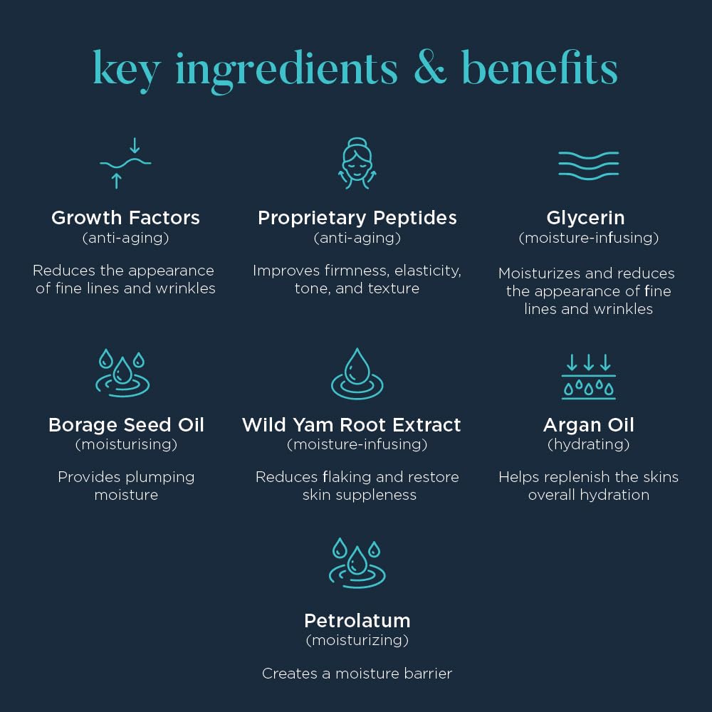 Huile de bourrache dans NEOCUTIS Bio Cream Firm Riche pour hydratation durable.