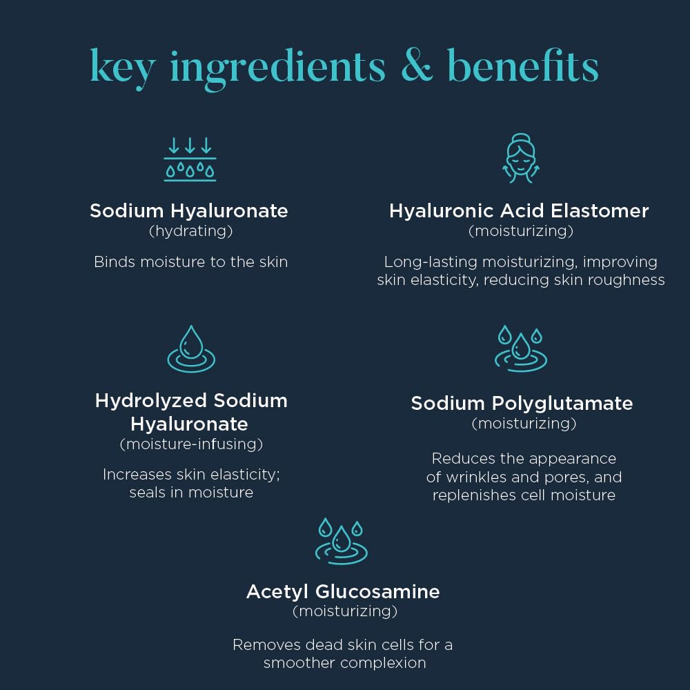 Application matin avec NEOCUTIS Hyalis+ comme base légère