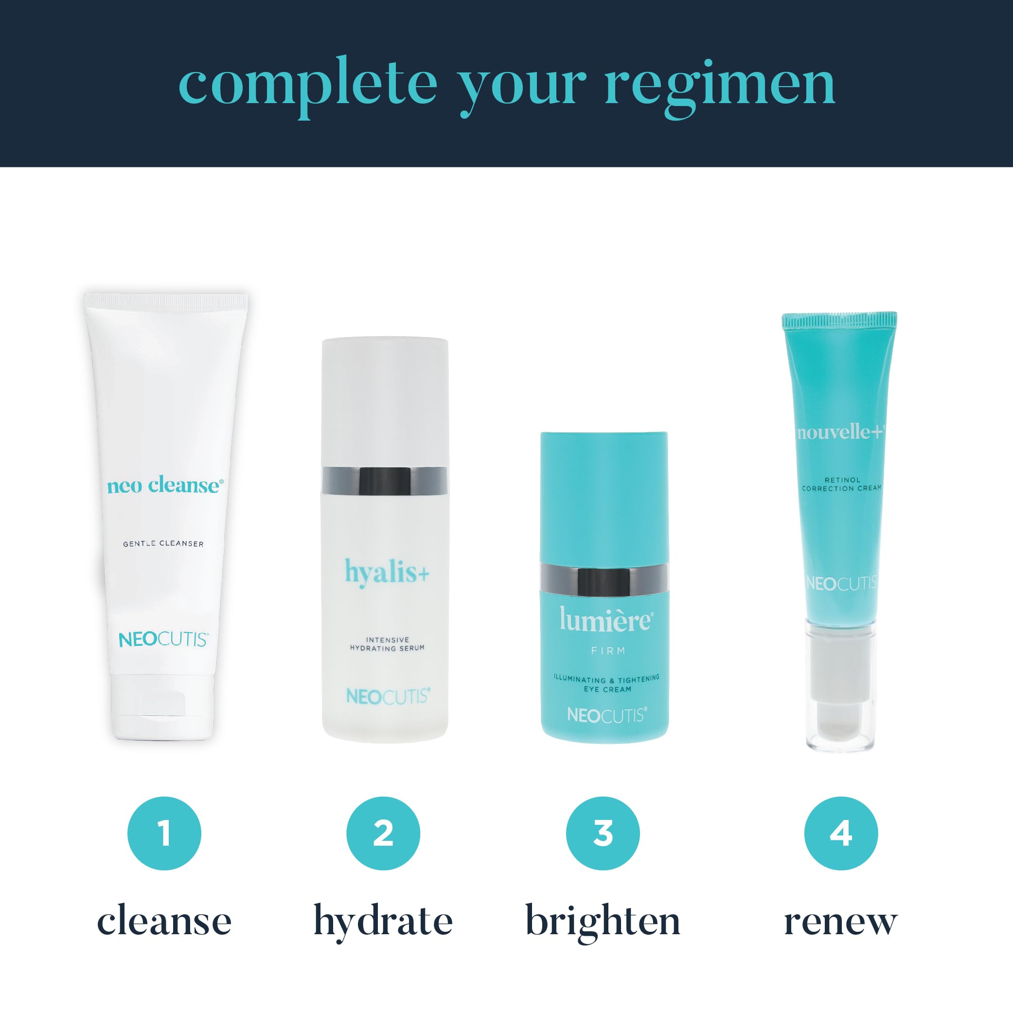 Contenance de 125 ml pratique pour une routine quotidienne.