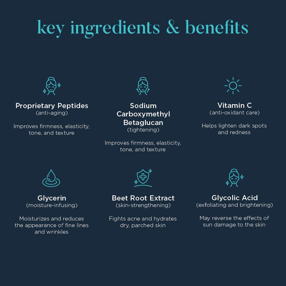 NEOCUTIS Neo Firm: ingrédients clés argan et jojoba pour l'hydratation.
