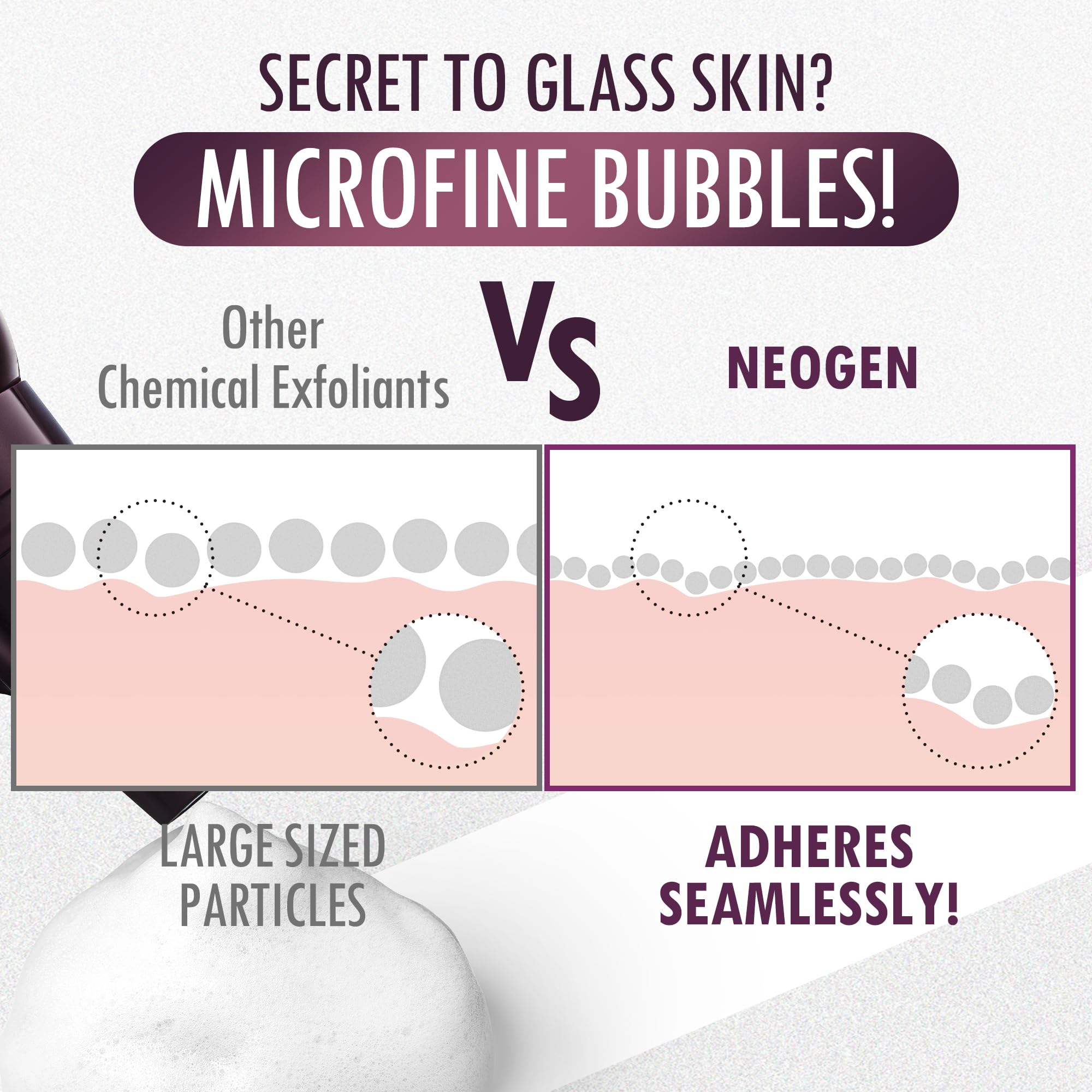 NEOGEN Code9 Application mousse douce glisse sur la peau pour un soin agréable.