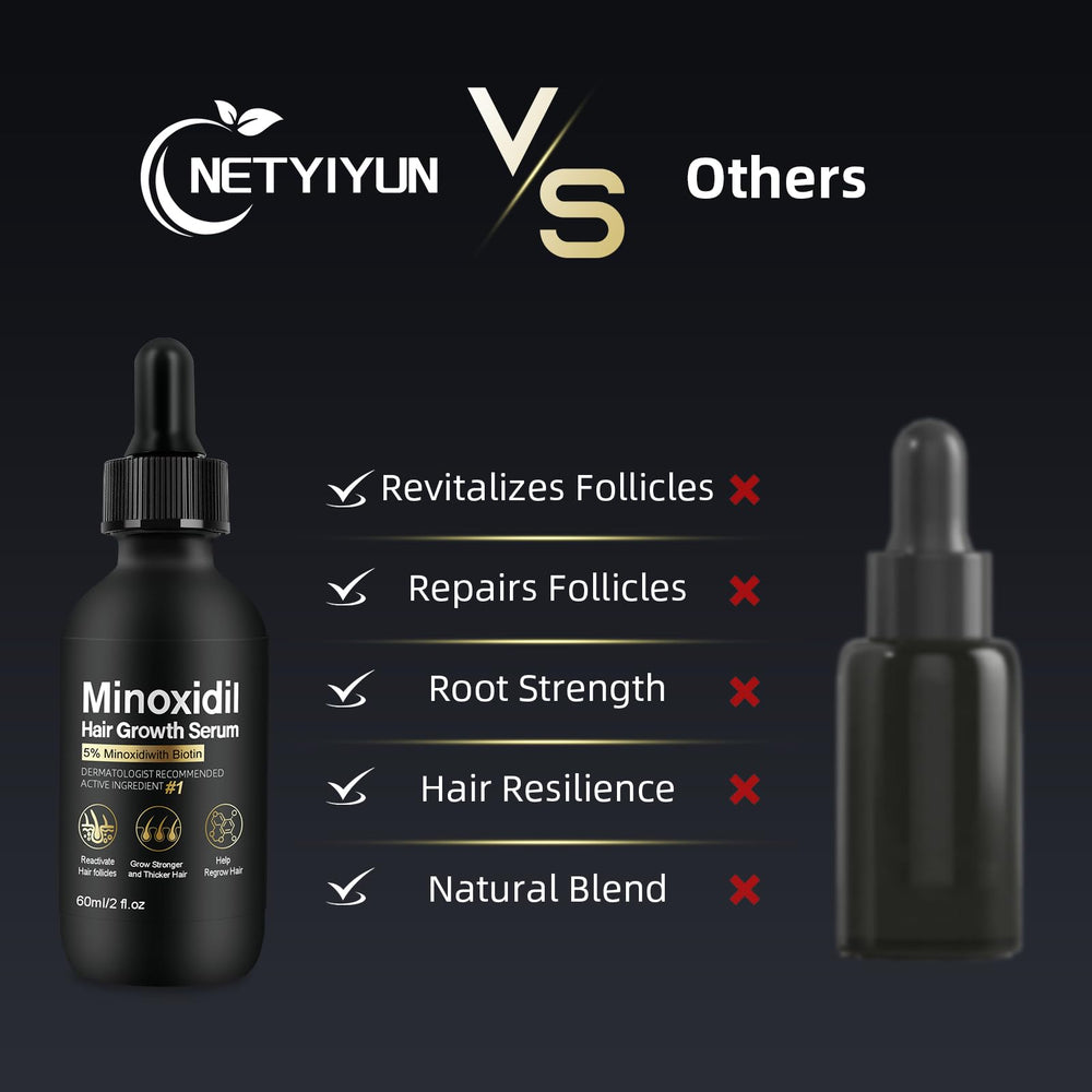 NETYIYUN Minoxidil 5% – Application sur le cuir chevelu pour cheveux plus épais