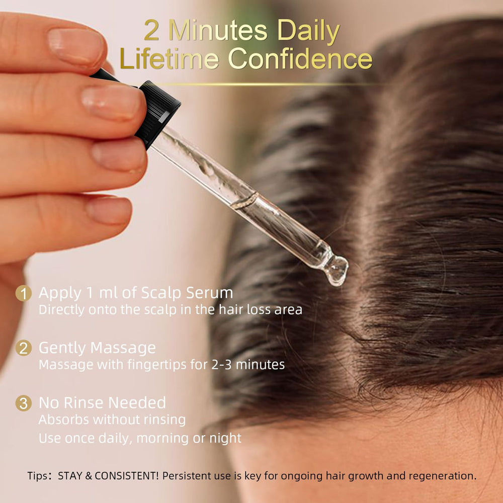 NETYIYUN Minoxidil 5% – Formule enrichie en biotine pour nourrir les cheveux