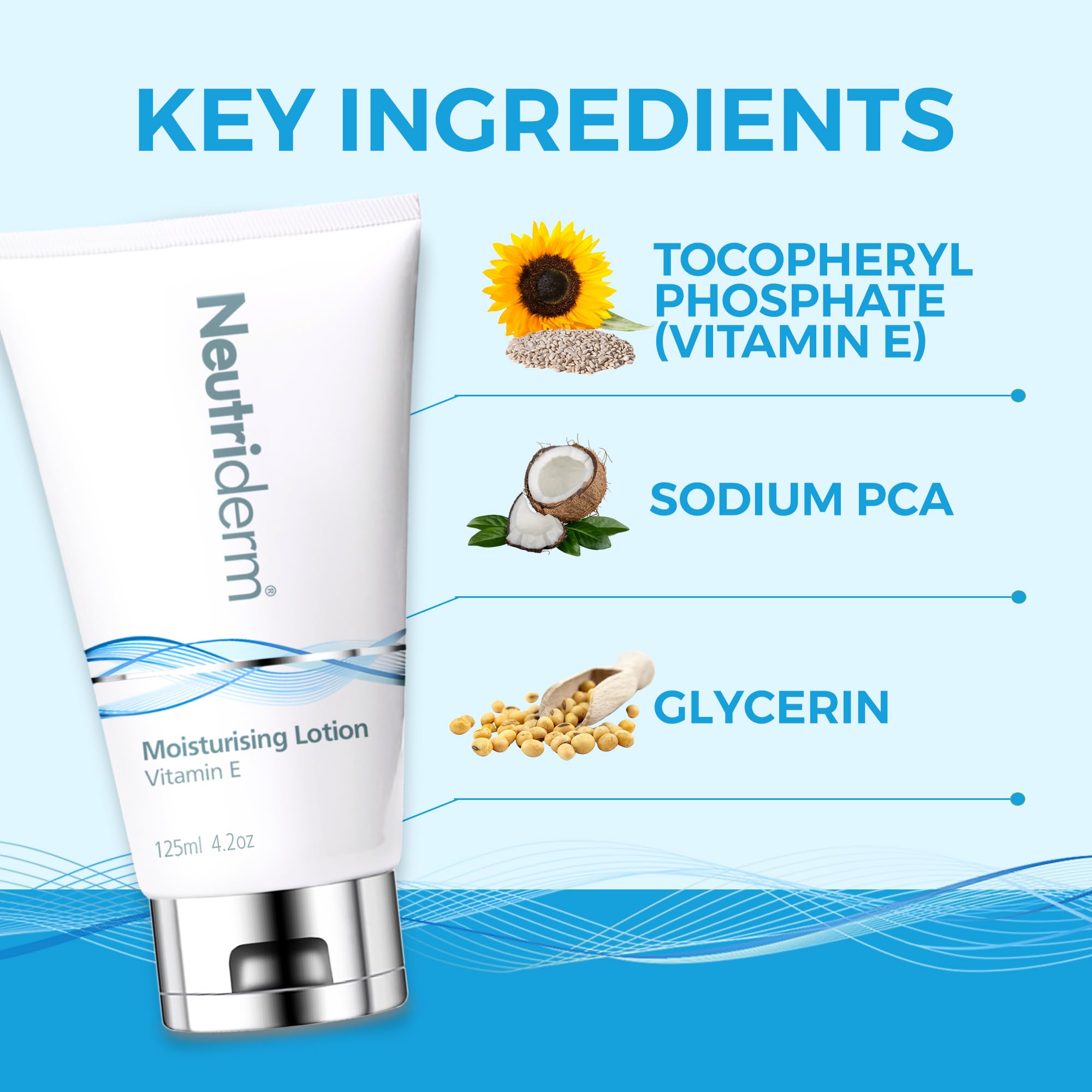 NEUTRIDERM usage quotidien convient a tous types de peau