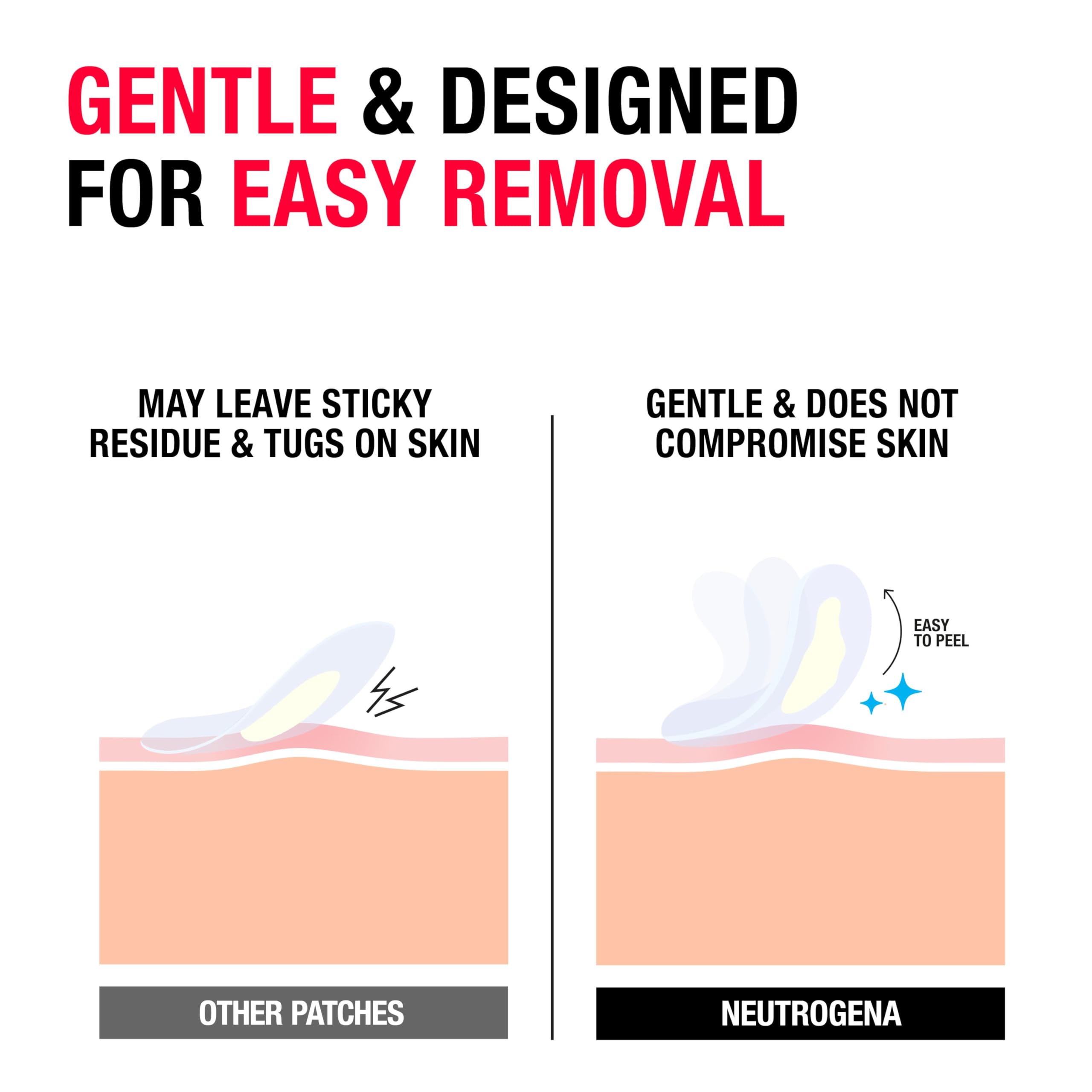 Neutrogena patches hydrocolloïde absorbent le fluide et réduisent l'apparence des boutons.