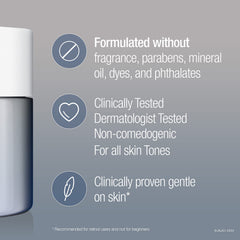 Emballage Neutrogena Rapid Wrinkle Pro+ Crème Nuit
