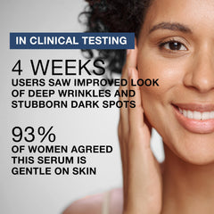 Sérum Neutrogena Pro+ sur le visage, texture légère et absorption rapide.