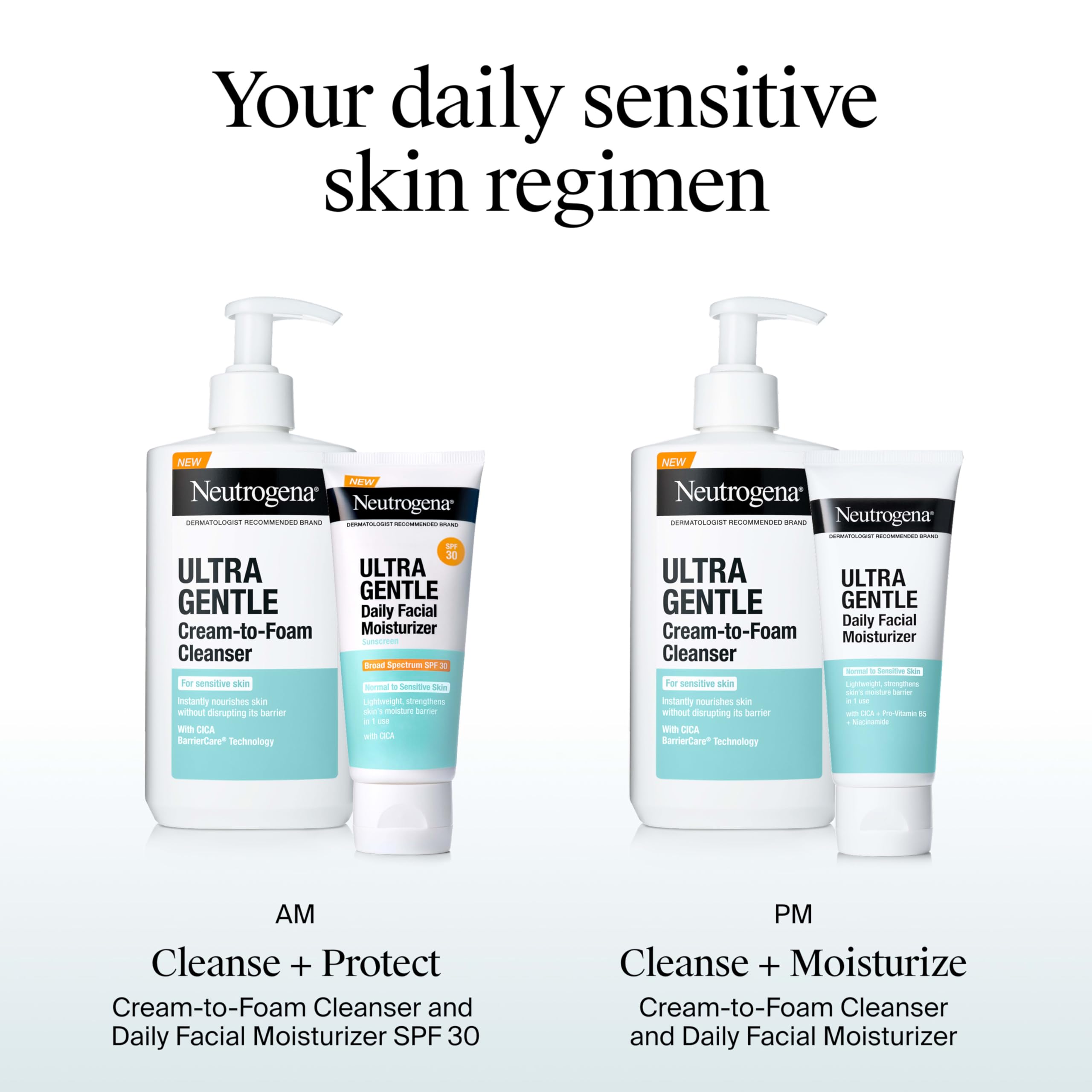 Neutrogena Ultra Gentle SPF30, idéal pour activités extérieures.