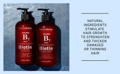 Après-shampoing anti-pelliculaire NEW YORK BIOLOGY – bouteille visible, sensation de fraîcheur durable.