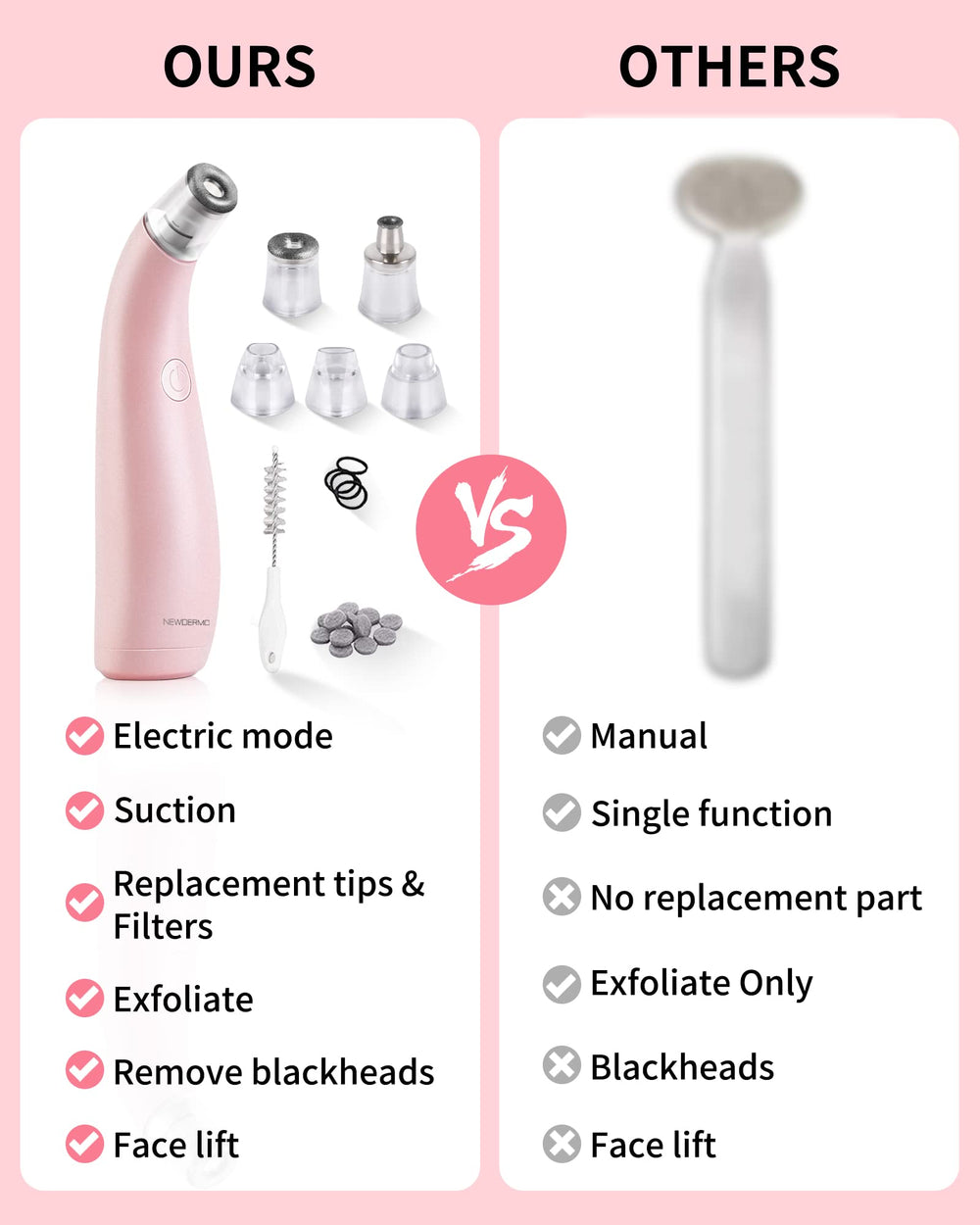 NEWDERMO 2-en-1 : appareil rechargeable par câble USB rose
