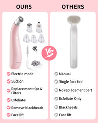 NEWDERMO 2-en-1 : appareil rechargeable par câble USB rose