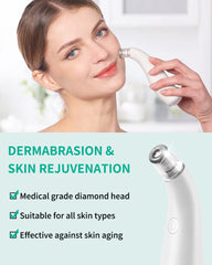 NEWDERMO dispositif suction visage améliore texture et aspect peau