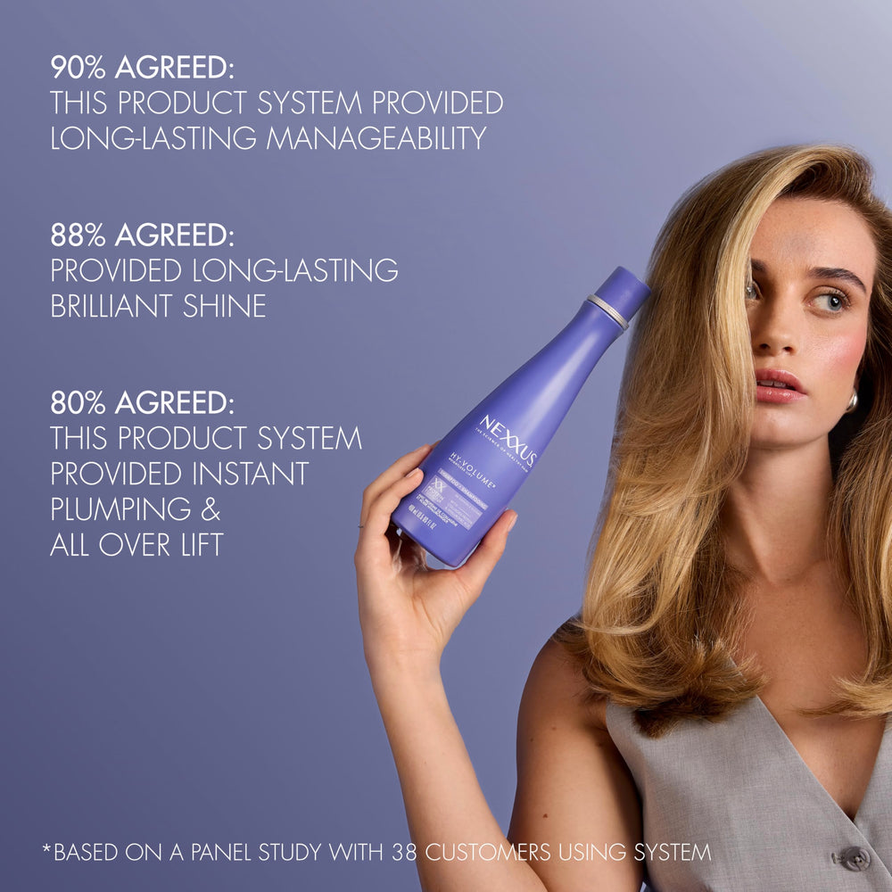 Nexxus Hy-Volume Shampoo, cuir chevelu frais après lavage.