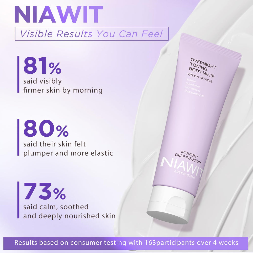 NIAWIT Crème nocturne absorption rapide, laisse la peau légère et sans résidu gras.