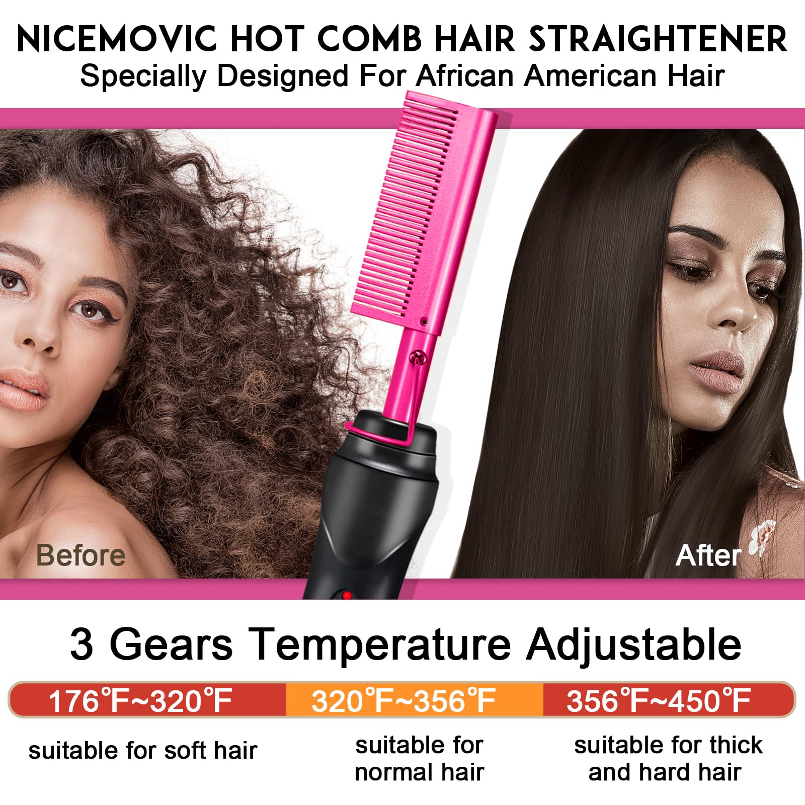 NICEMOVIC chauffage rapide 20-30s – préparation express pour la routine matinale.