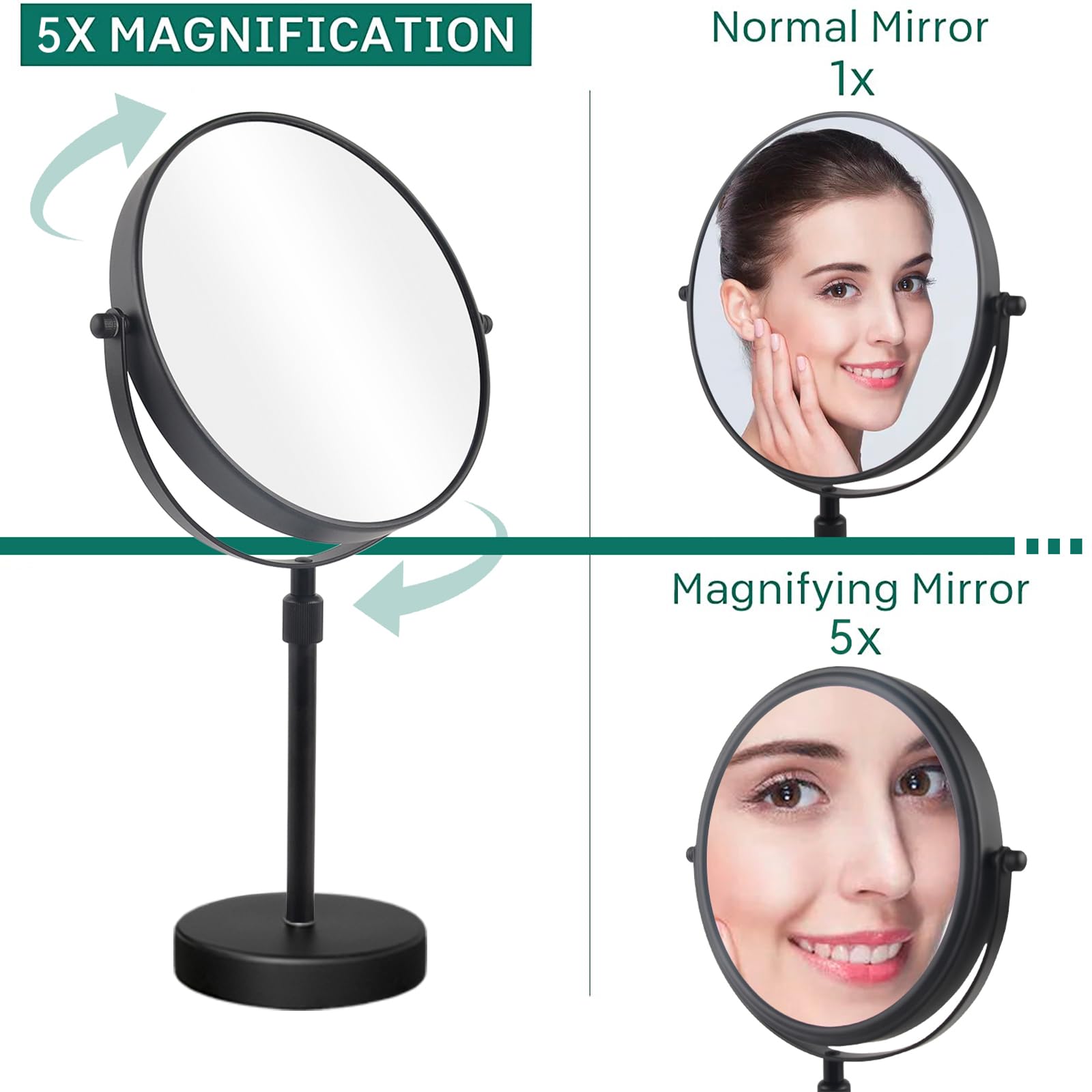 Agrandissement 5x pour les détails sans lunettes.
