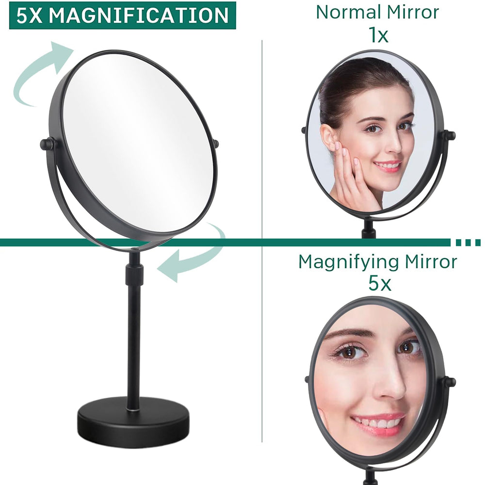 Agrandissement 5x pour les détails sans lunettes.