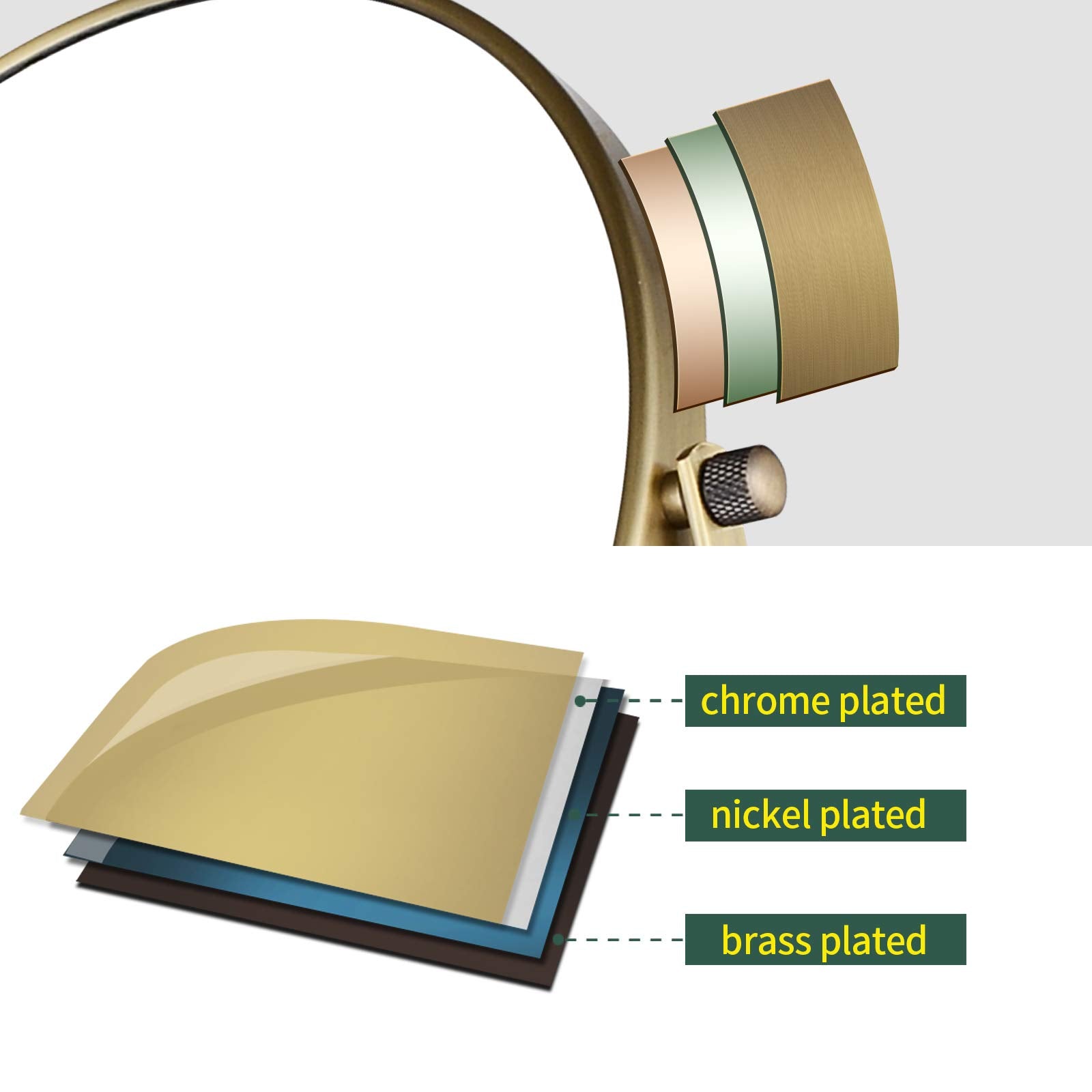 Finition bronze antique du miroir Nicesail pour un style élégant.