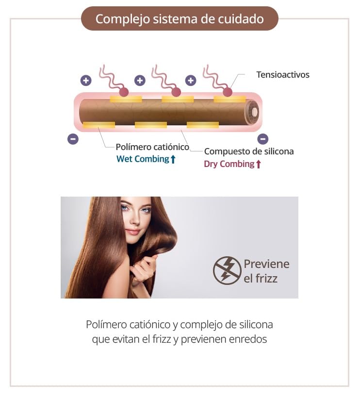 N'iceshop Atomy Conditionneur Herbal - versement dans la main: texture légère démêlage