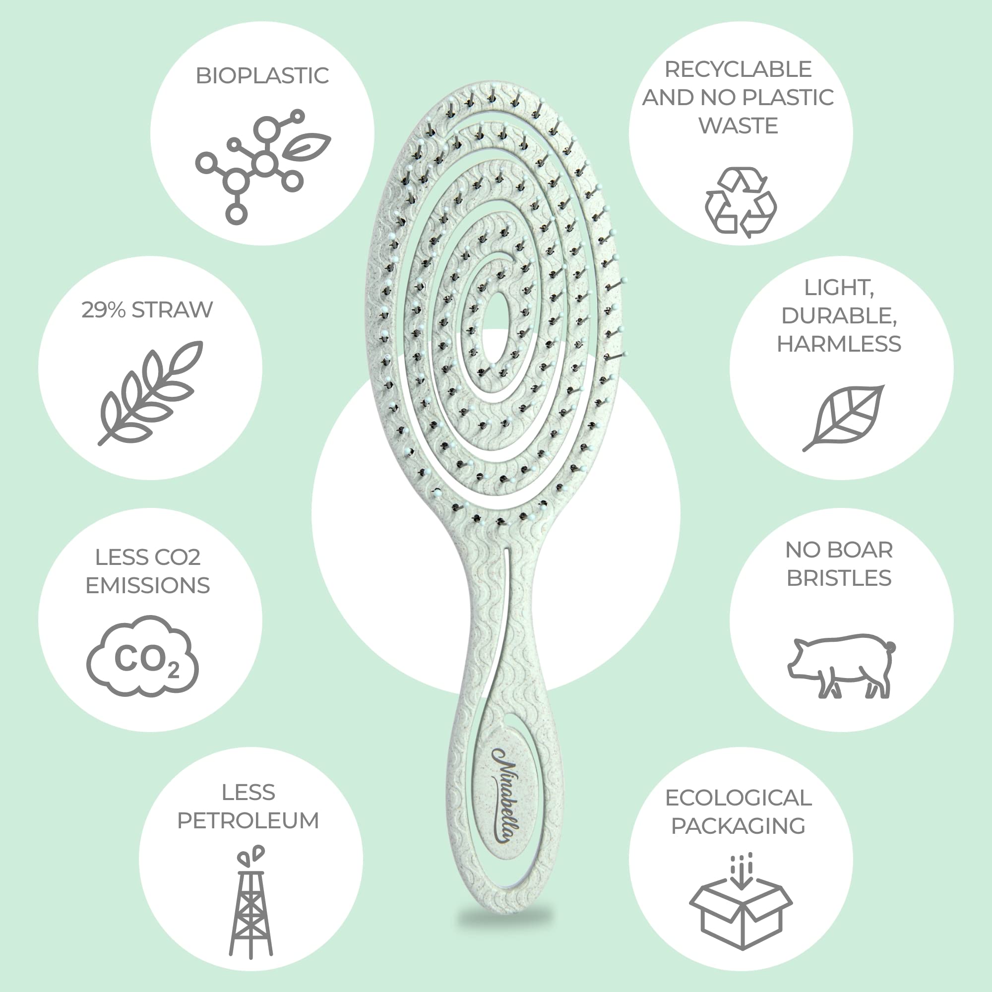 Ninabella brosse vegan en plastique recyclé – respectueuse de l'environnement