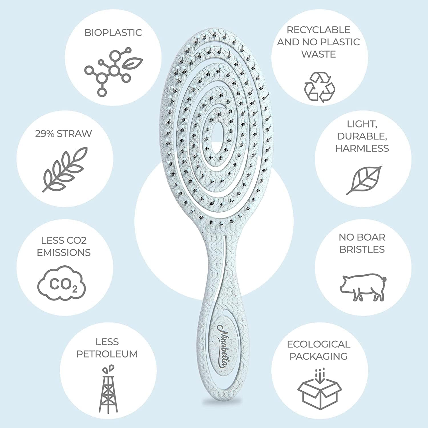 Ninabella démêlage spirale bleue utilisée sur cheveux bouclés sans tiraillement.