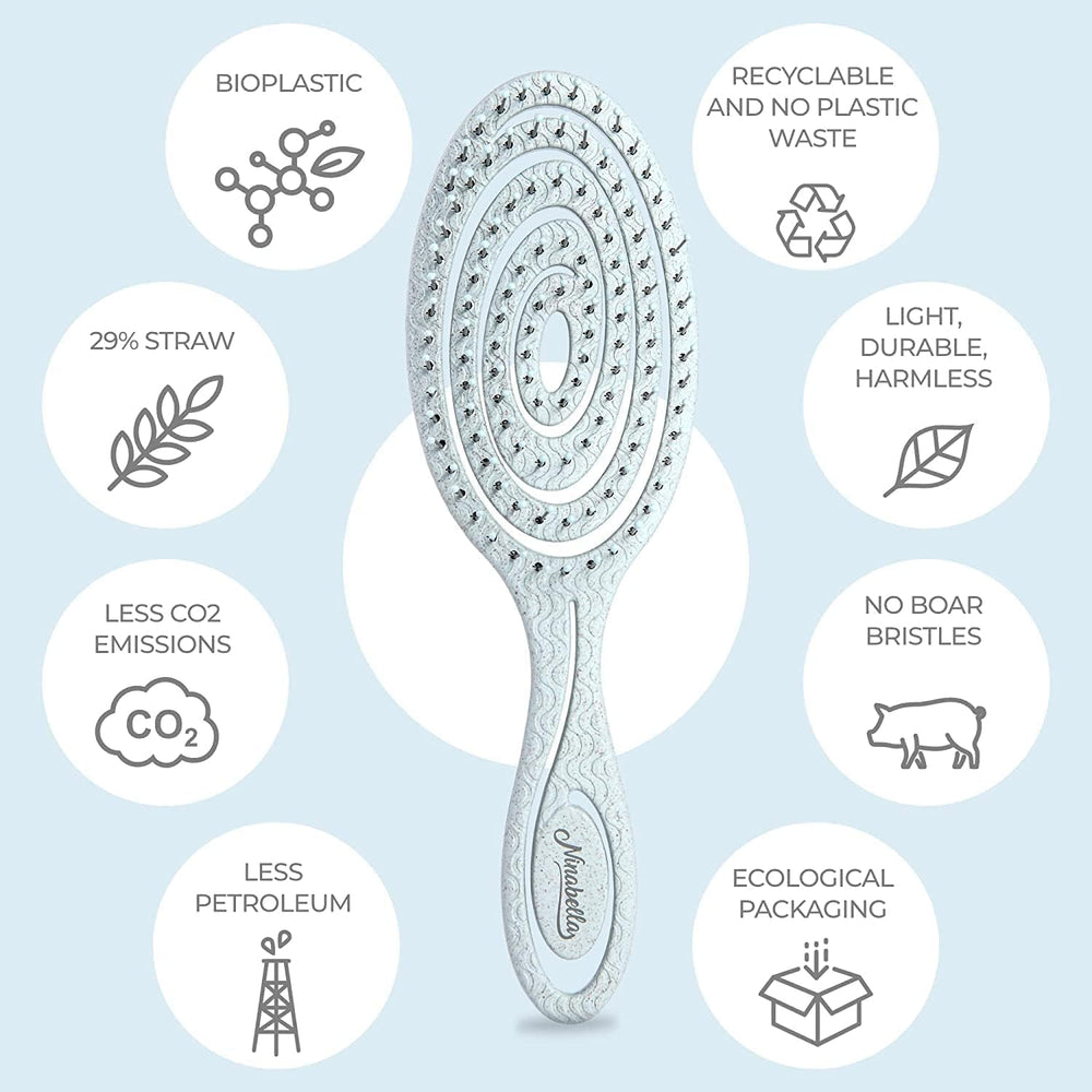 Ninabella démêlage spirale bleue utilisée sur cheveux bouclés sans tiraillement.